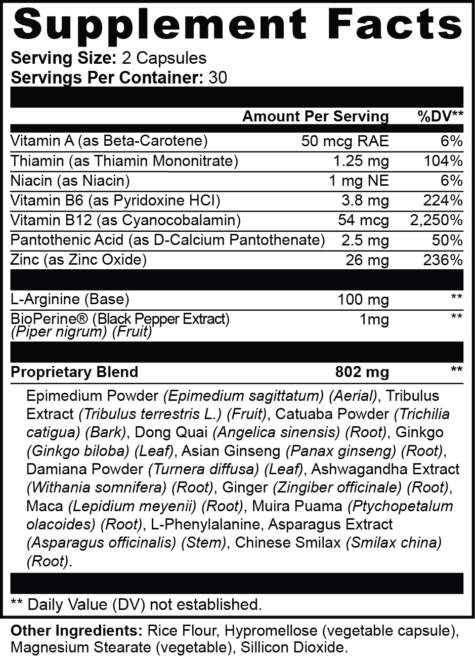 Female Homomone Enhancement