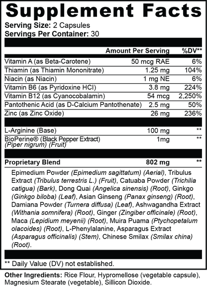 Female Homomone Enhancement
